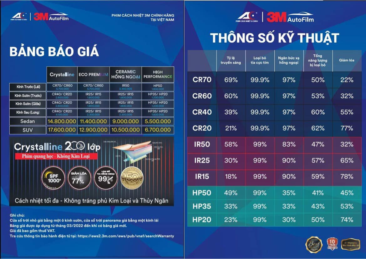 Bảng Giá Dán Phim Cách Nhiệt 3M Chính Hãng Cho Ô Tô bang bao gia phim cach nhiet 3m chinh hang